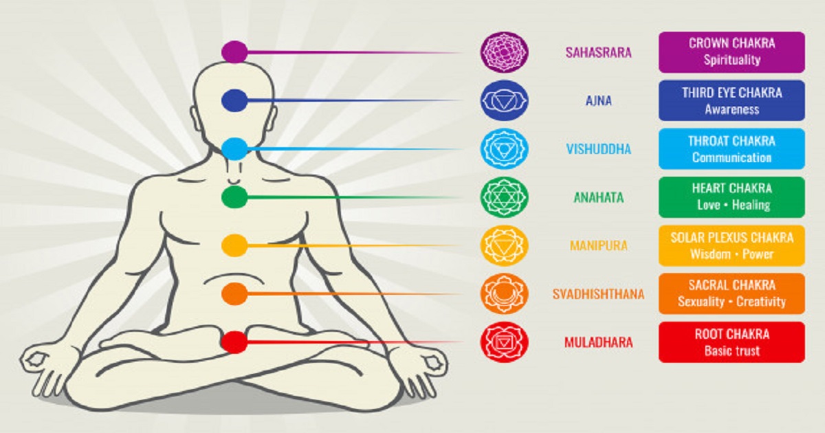 How To Start A Herbal Medicine Business-corpseed.jpg