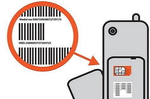 IMEI number