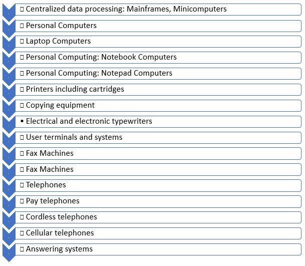Information Technology and Telecommunication Equipment Corpseed